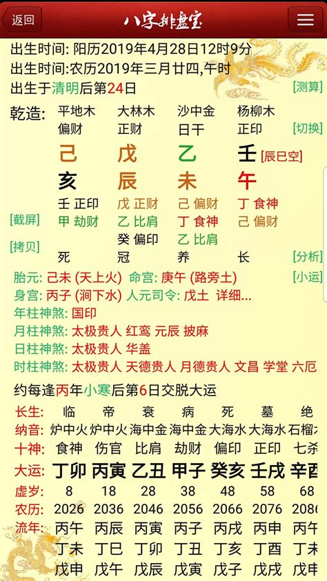 温家宝八字|老爺子溫家寶的八字